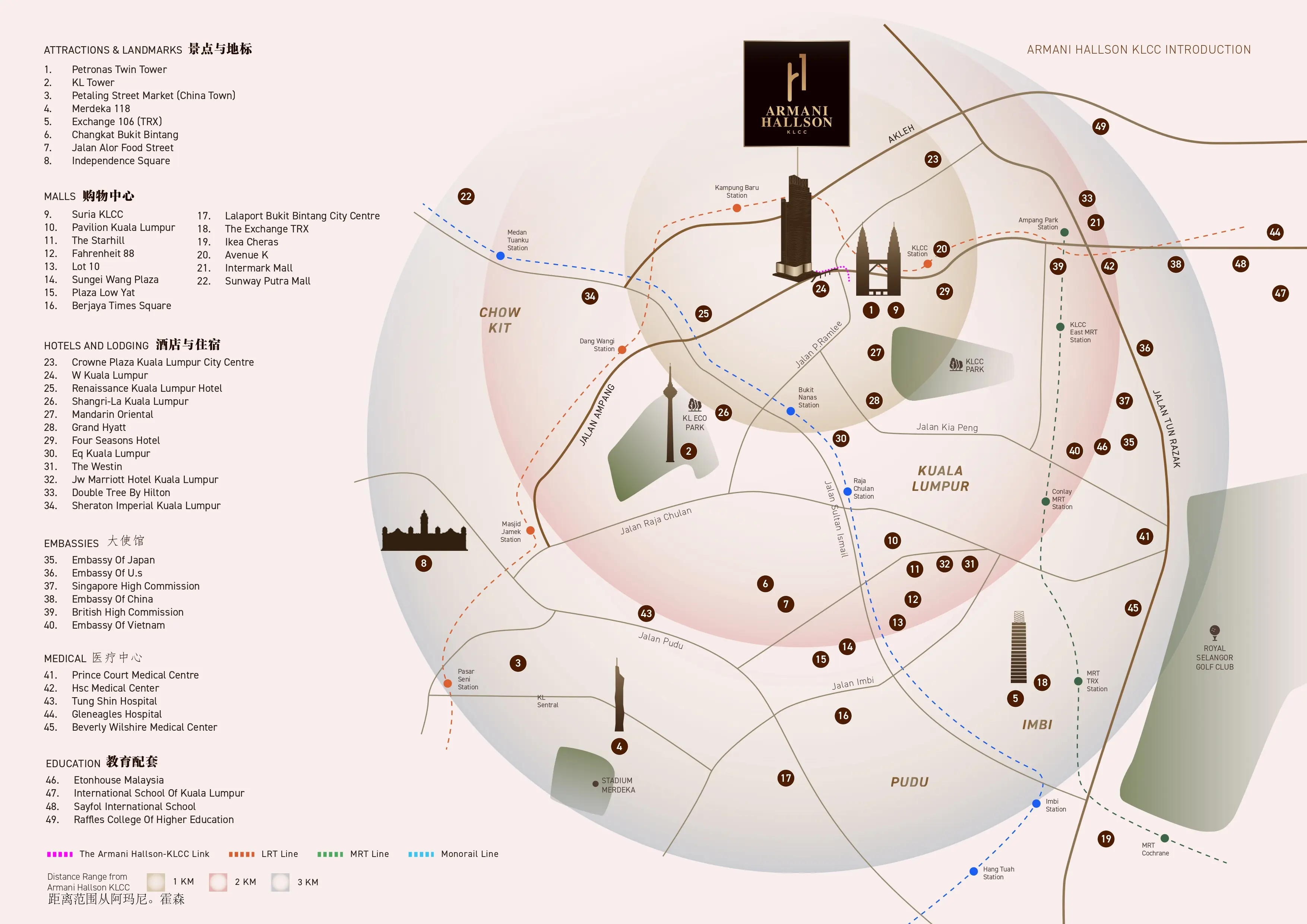 Armani Hallson Presentation 4